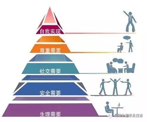 职场扎心现实：你的10年工作经验，为什么不值钱？ 