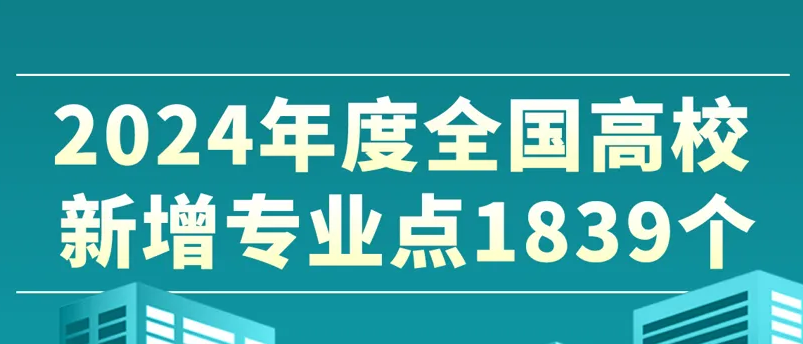 本科新增29种专业,纳入2025高考招生!选择专业就是选择职业!高考志愿规划要重视!