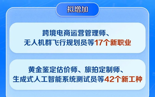 人社部公示17个新职业、42个新工种:新旧产业变化剧烈,职业规划师迎来新机会!
