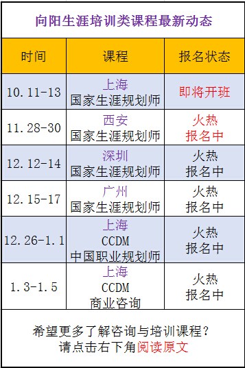 向阳生涯39期CCDM高级职业规划师深圳班圆满落幕