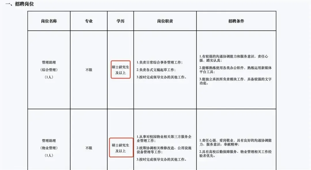 中科大保卫处“只招硕士”，学历不是最终目的，职业规划要“以终为始”