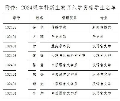 大学被新生放鸽子的现象