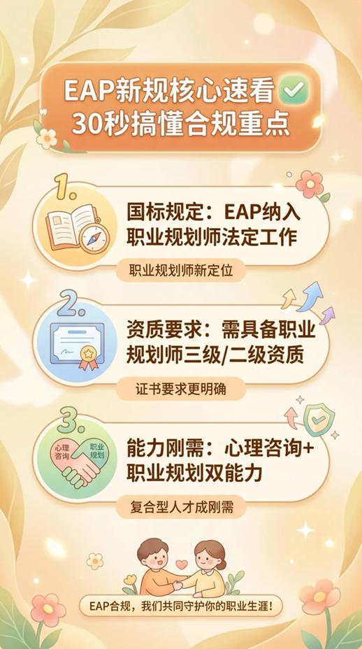 EAP新规核心看点